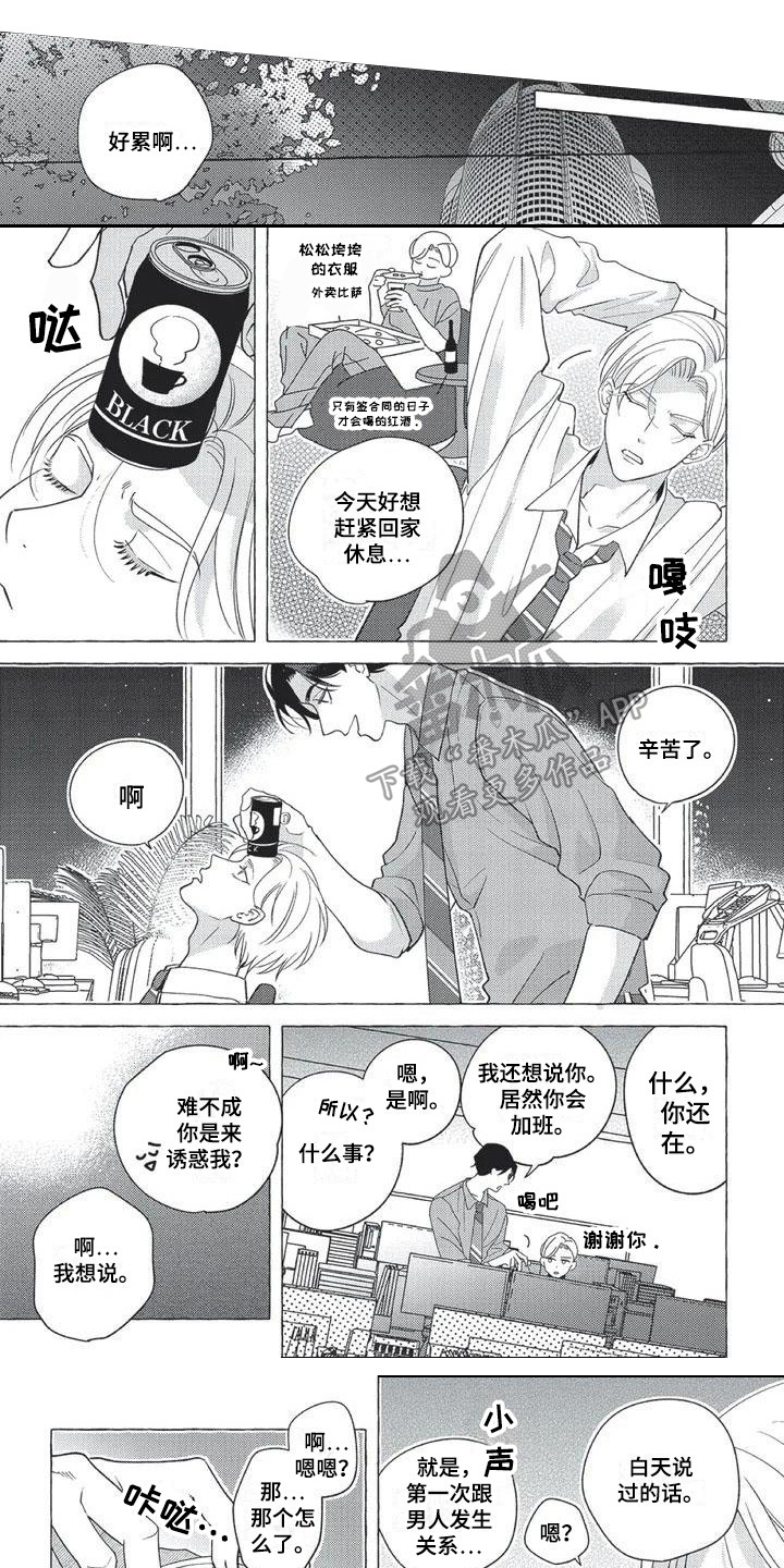 第4章：激将法0