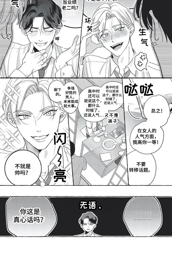 第1章：斗志7