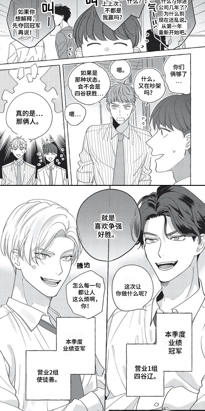 第1章：斗志1