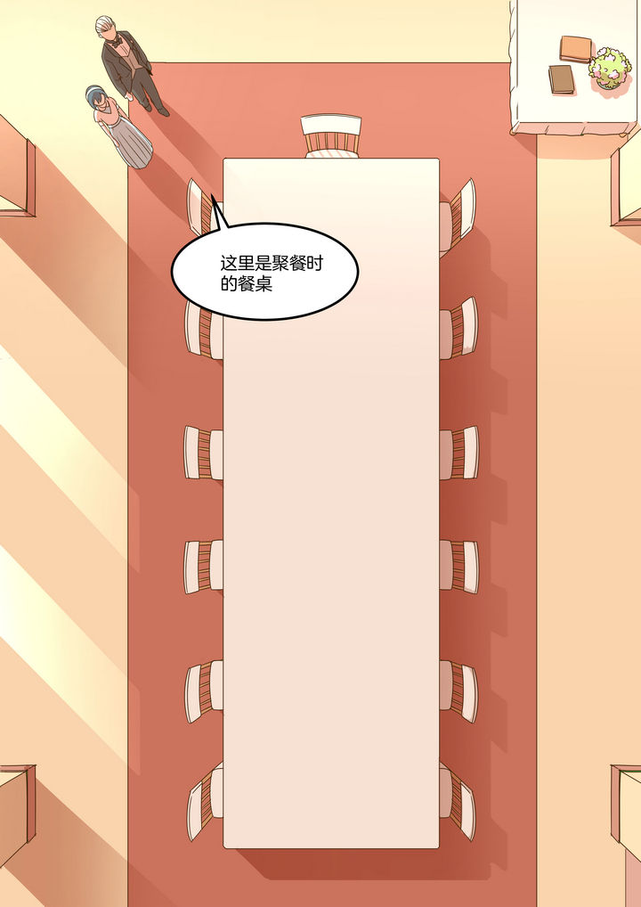 第12章：3