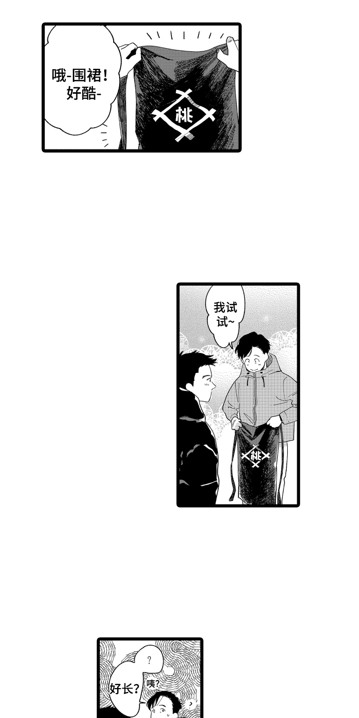 第14章：开张7