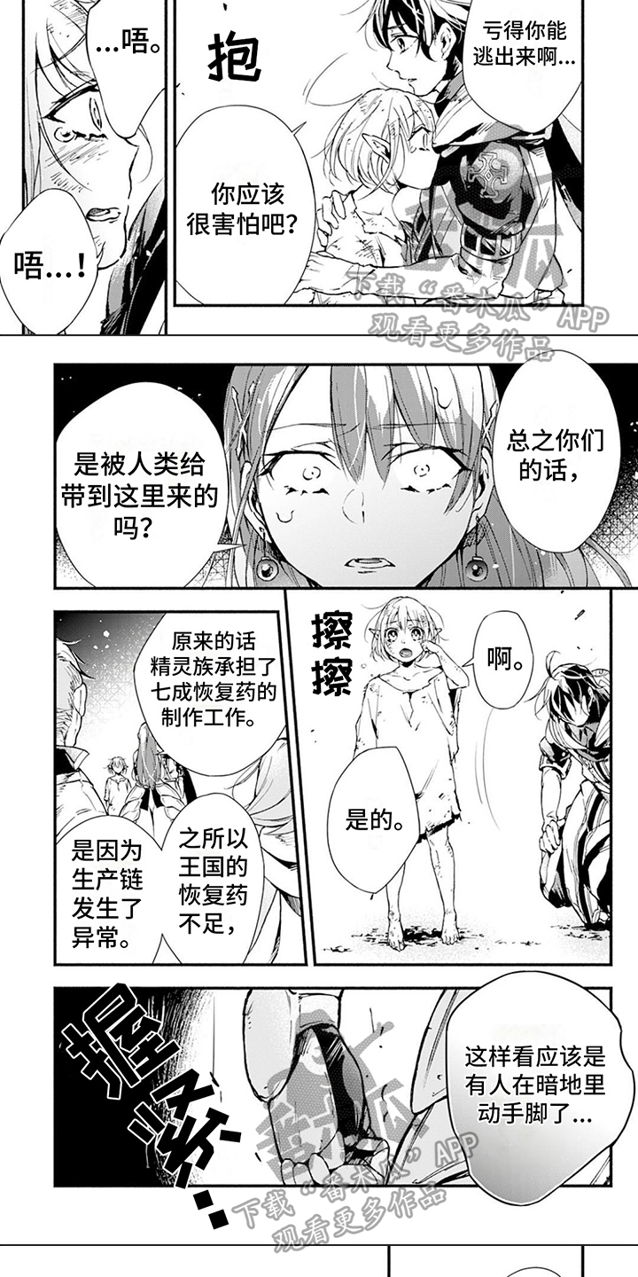 第13章：求助4