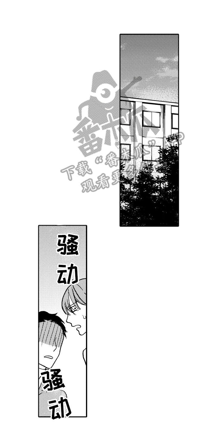 第19章：自在0