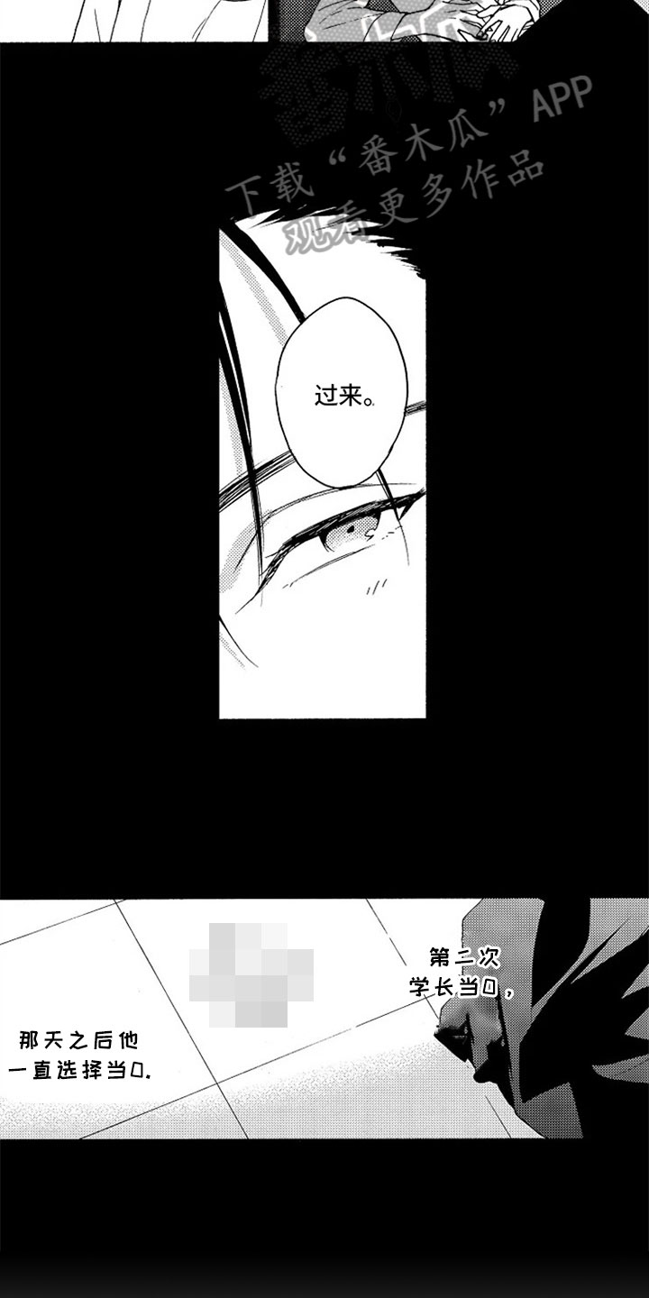 第5章：打算4