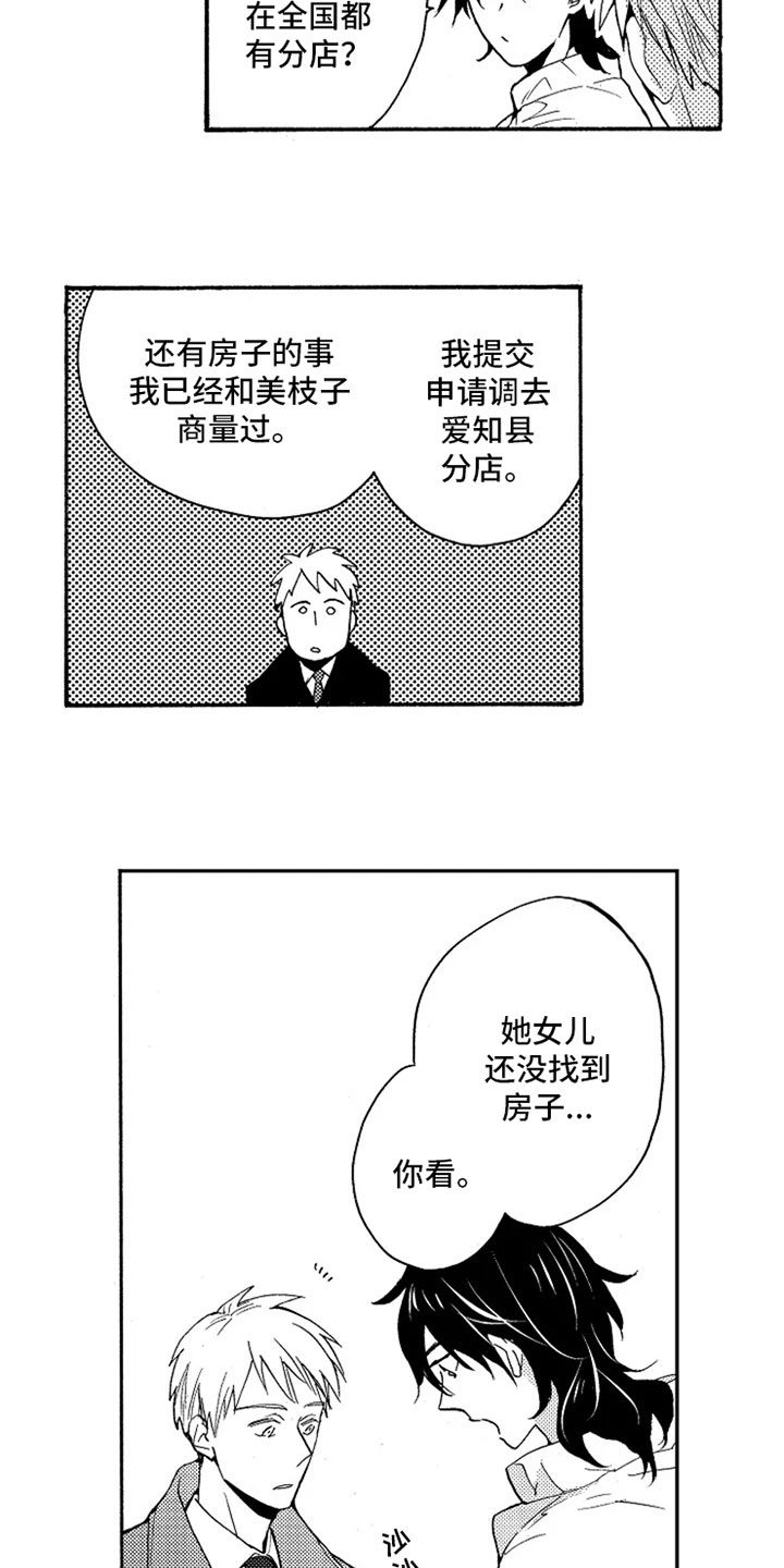 第20章：很孤单5