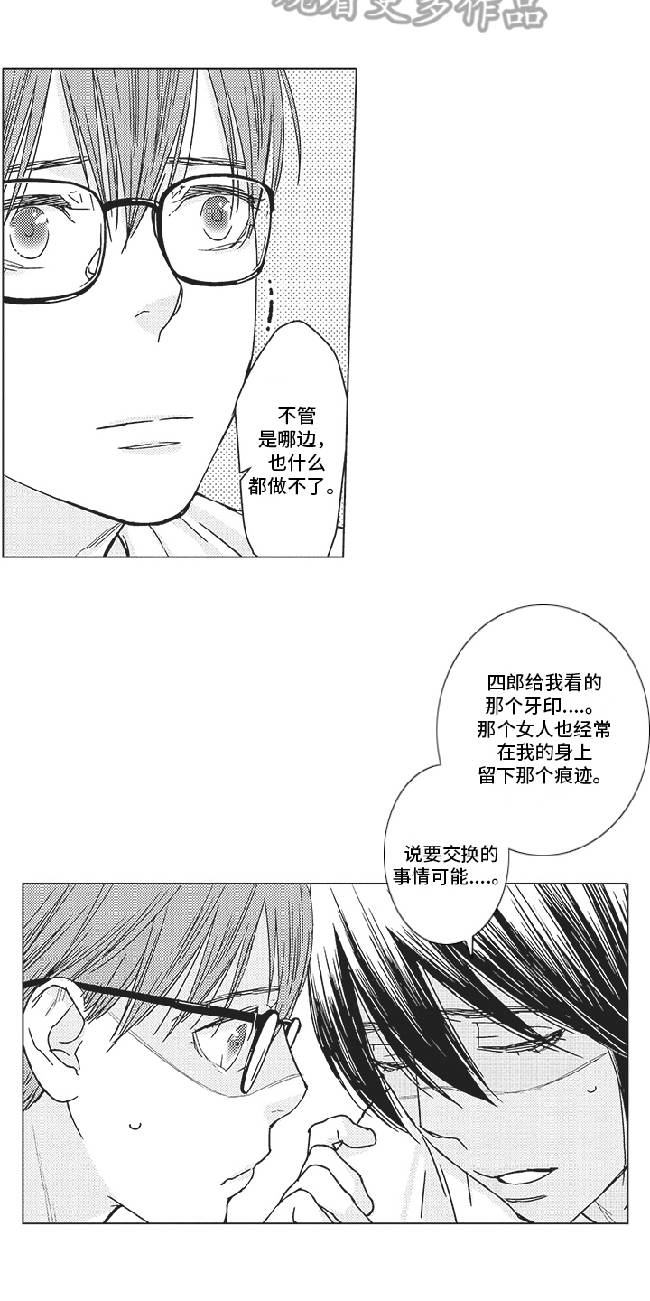 第11章：无助14