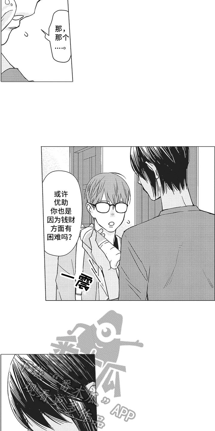 第6章：态度5
