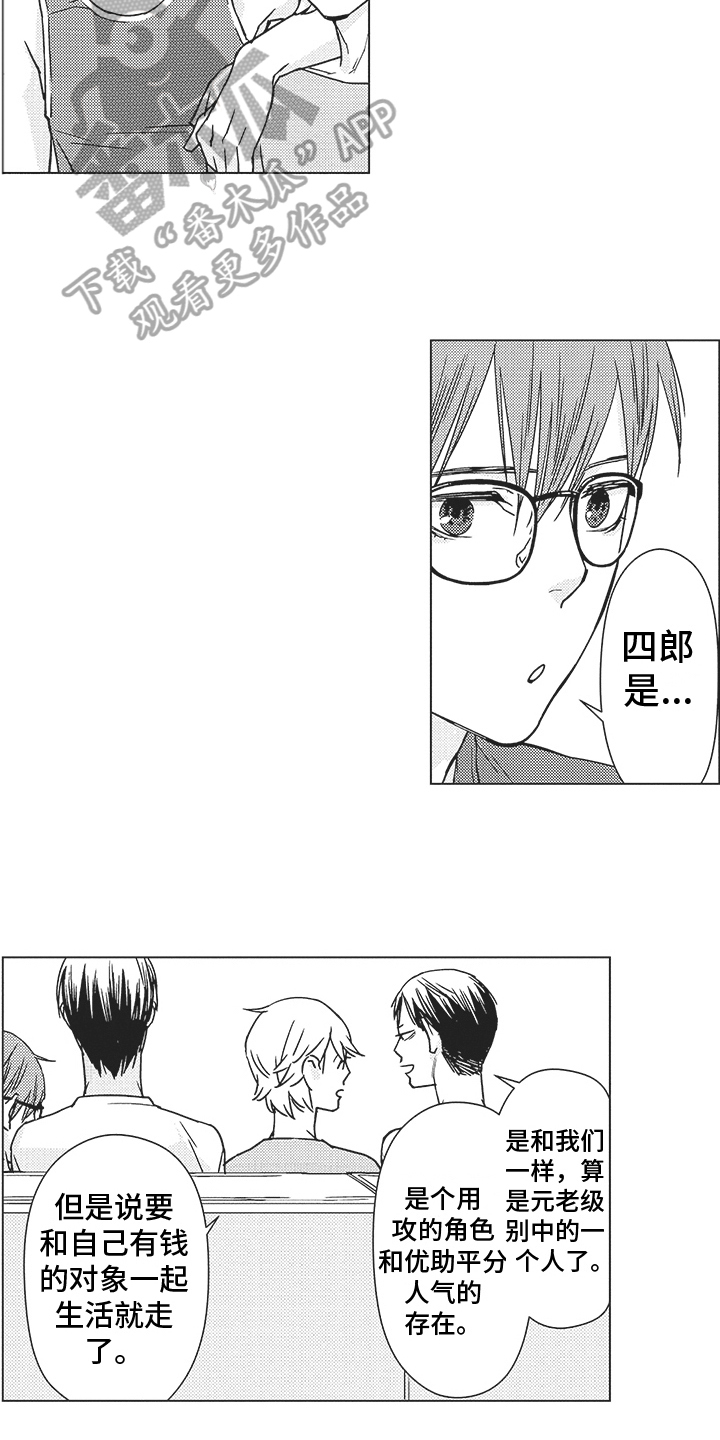 第10章：熟人10