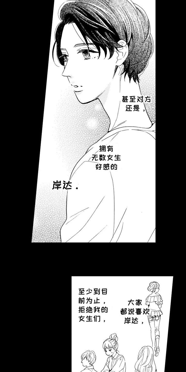 第3章：装傻11