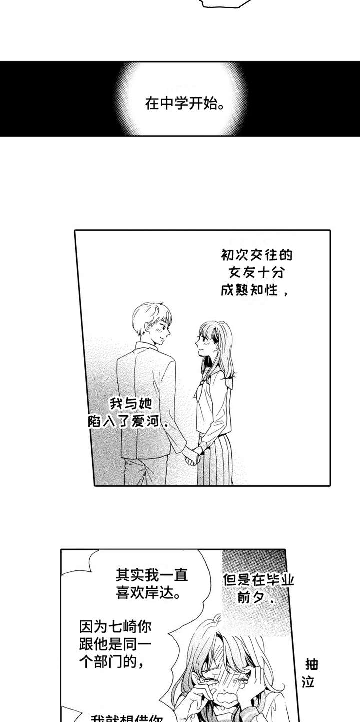 第1章：蠢事4