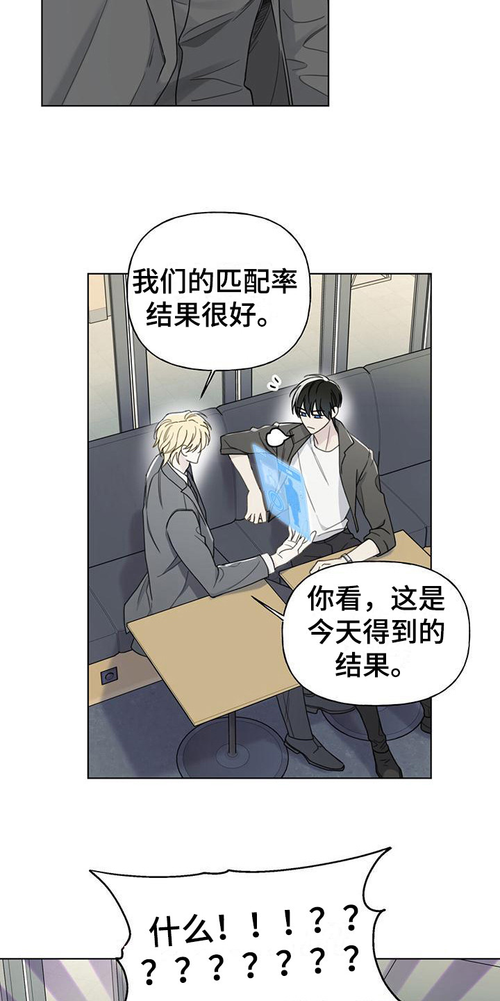 第13章： 匹配率14