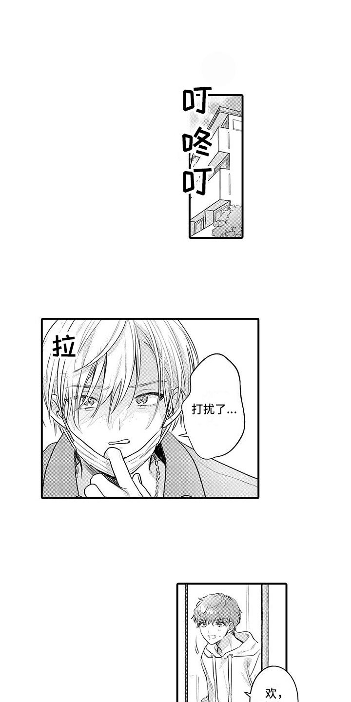 第6章：逐渐习惯0
