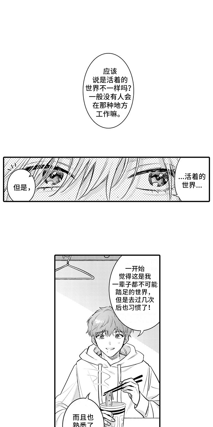 第7章：主题play0