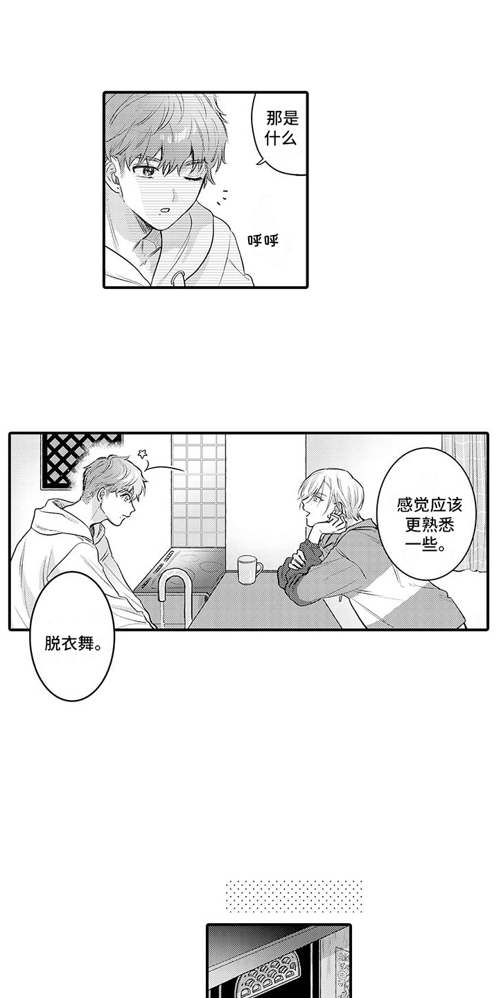 第7章：主题play6