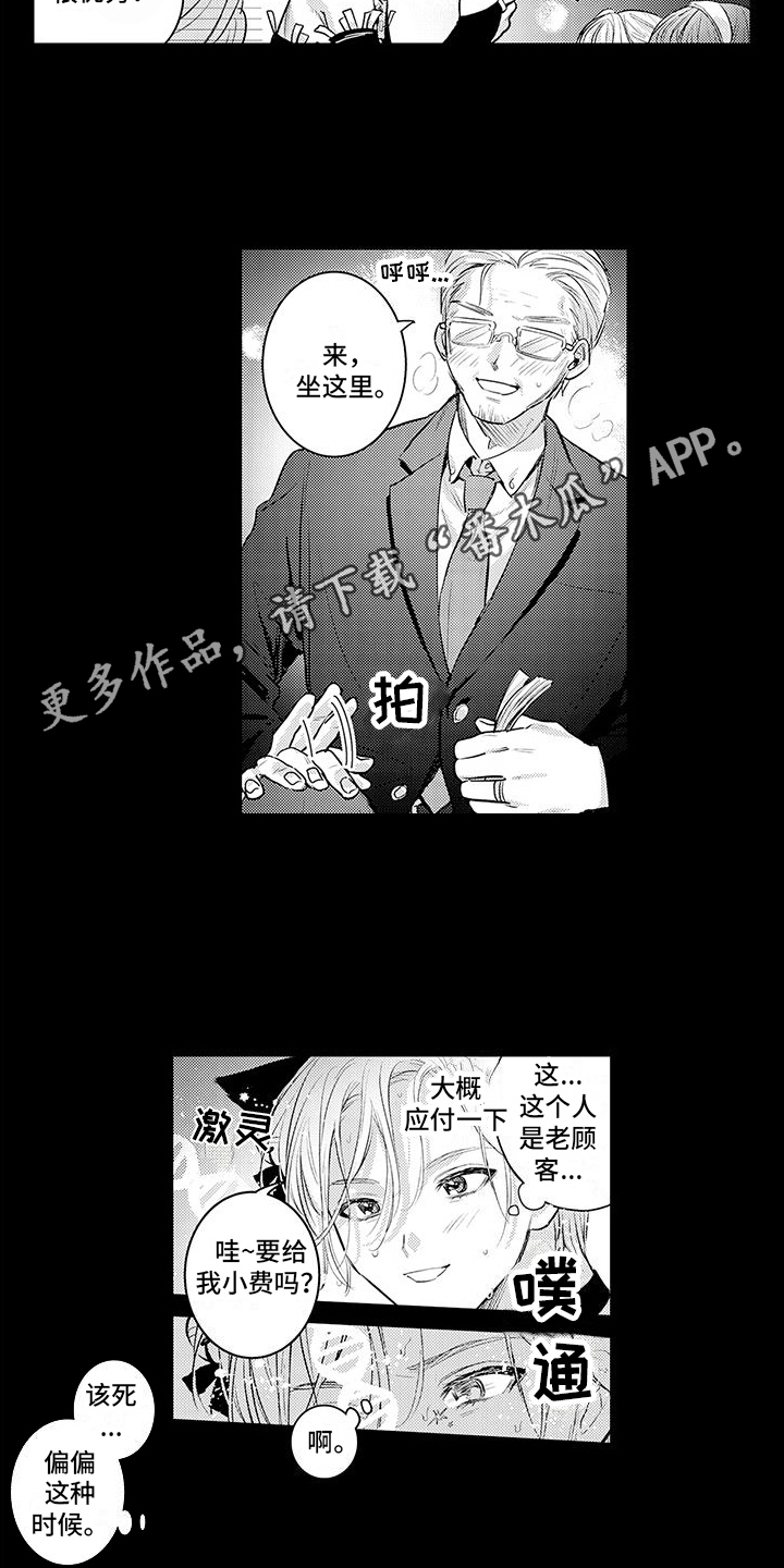 第6章：逐渐习惯3