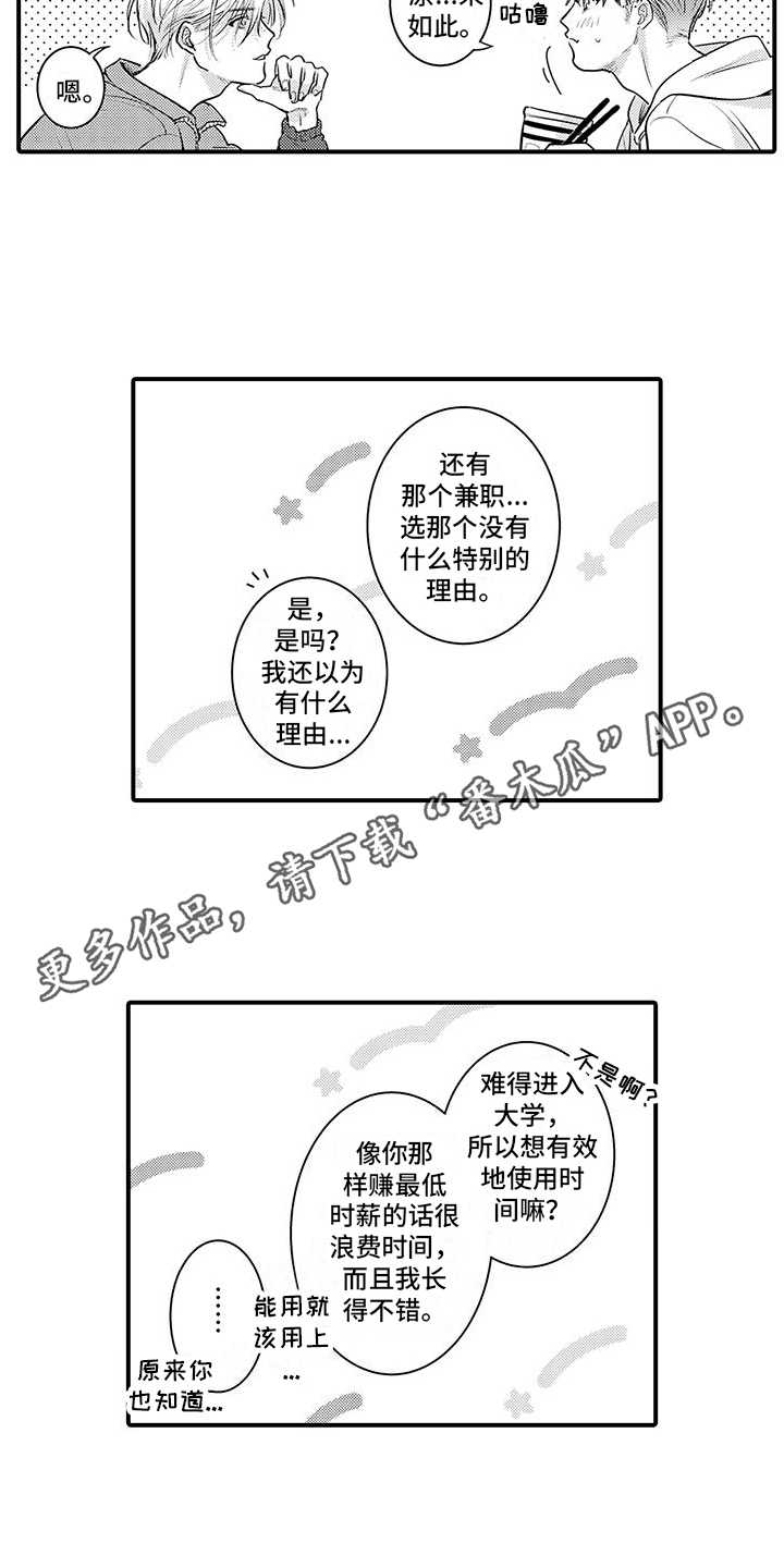 第7章：主题play3