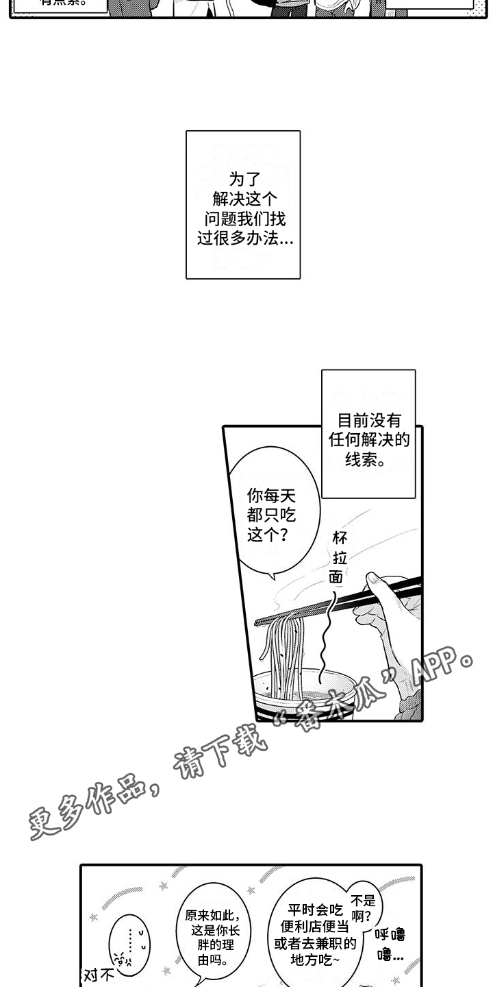 第6章：逐渐习惯7