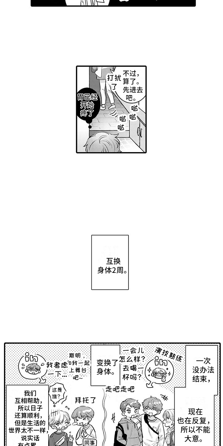 第6章：逐渐习惯6