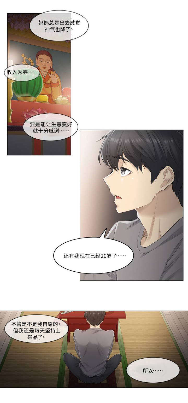 第2章：祈祷12