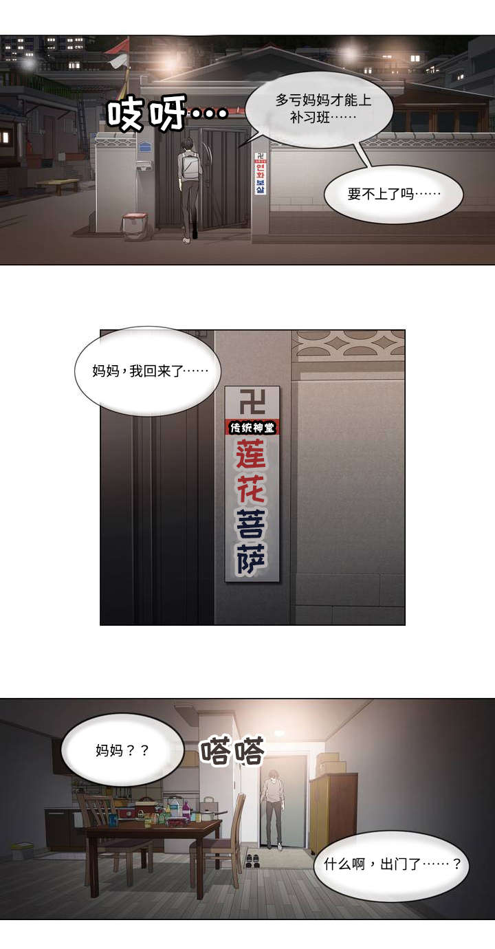 第2章：祈祷7