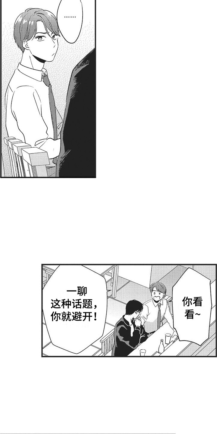 第1章：苦衷11