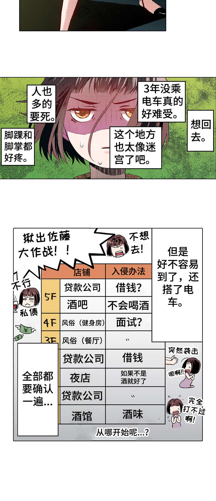第11章：酒吧2