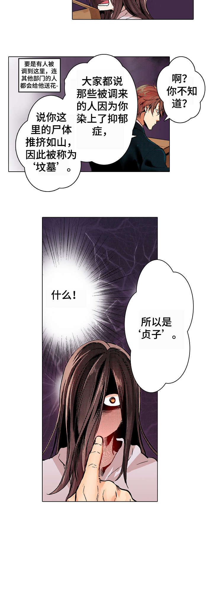 第2章：贞子8