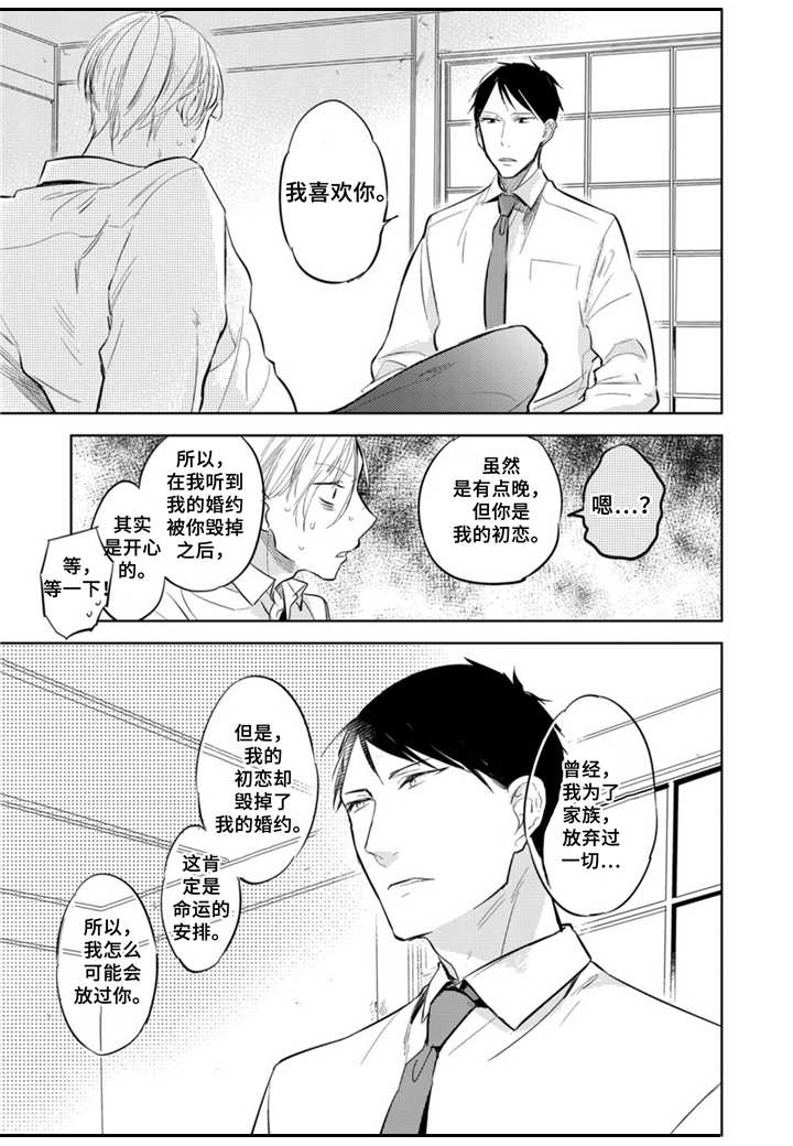 第2章：请多关照5