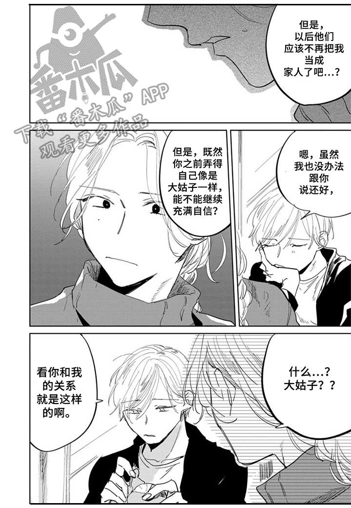 第21章：关系12