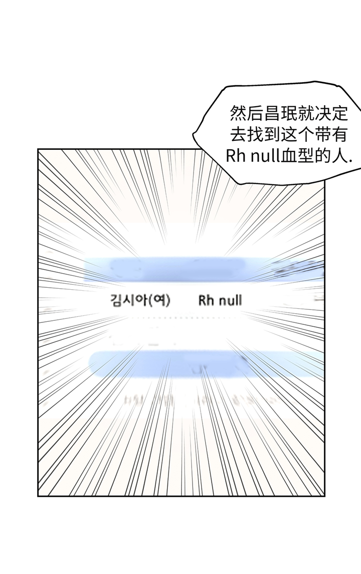 第84章：被盯上了29