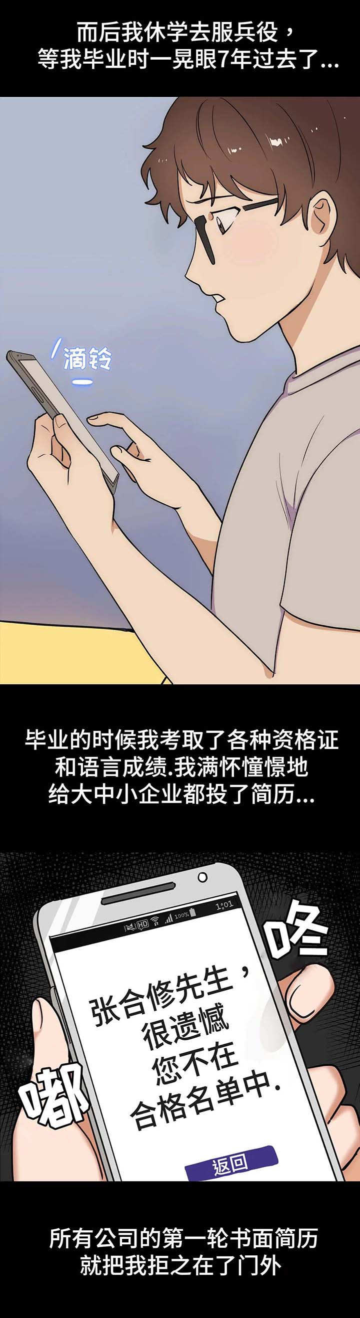 第1章：落榜2