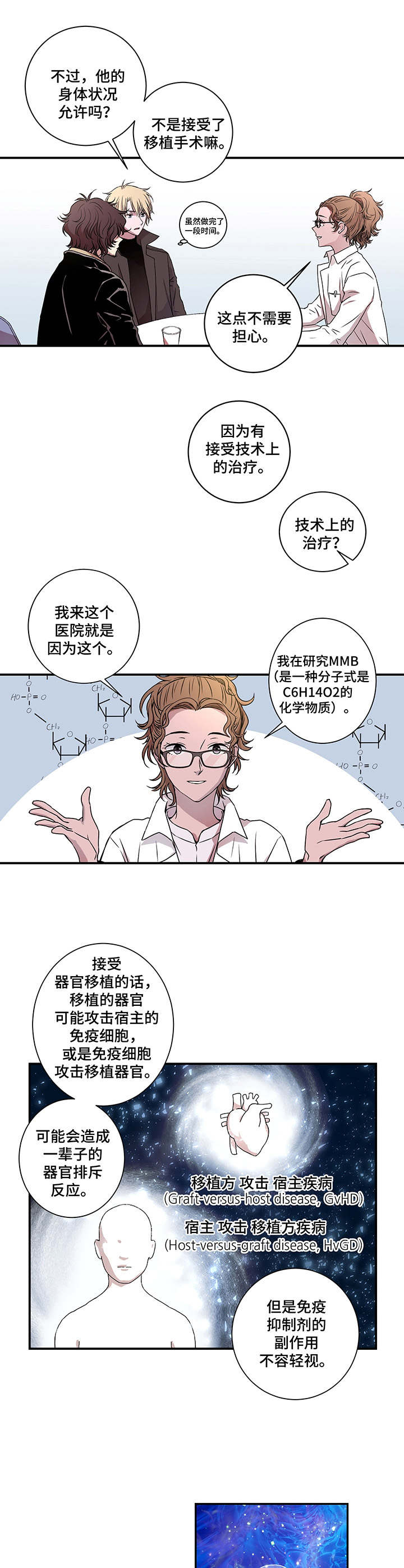 第7章：最新技术7