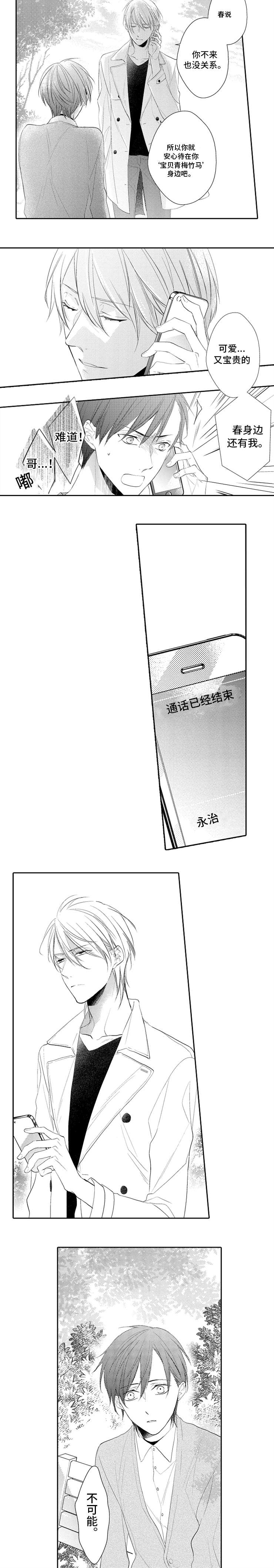 第4章：抛弃1