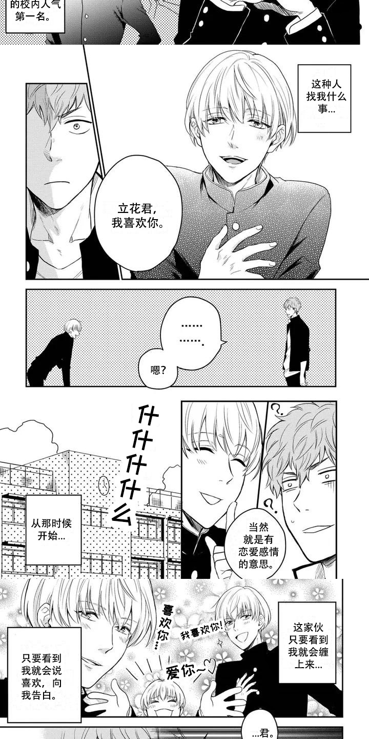 第1章：追随者5