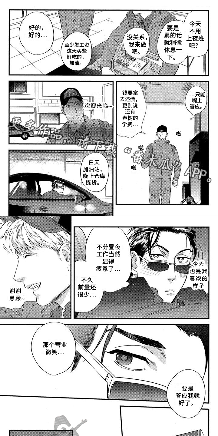 第4章：紧张0