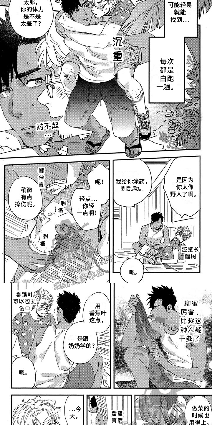 第15章：探索2