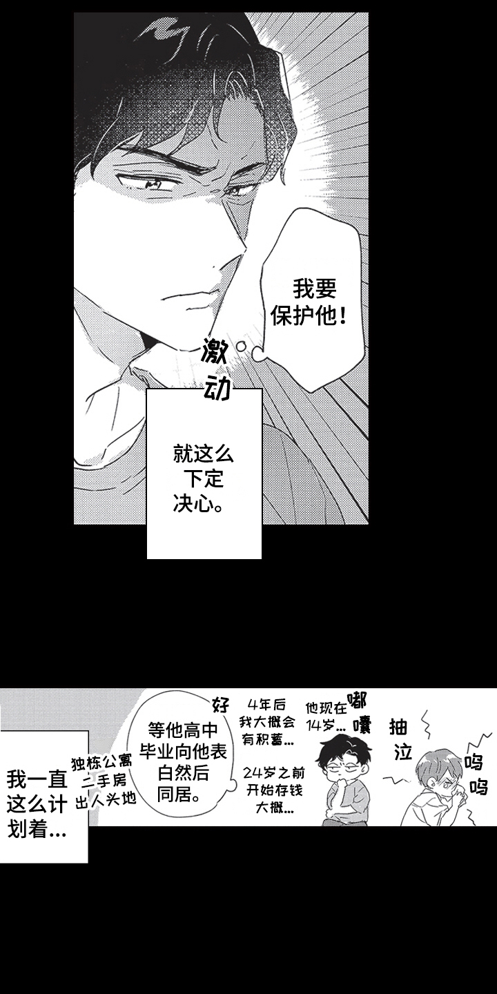 第1章：发小14