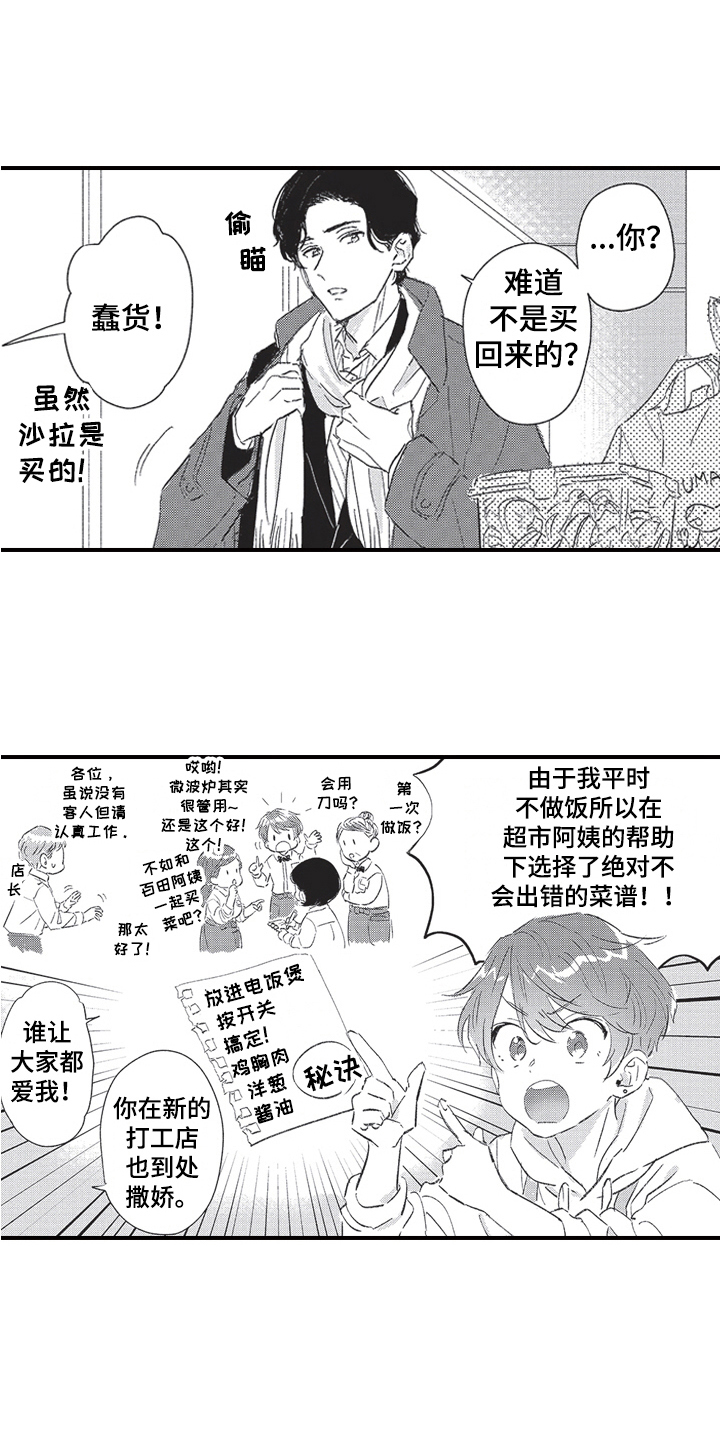 第15章：热情12