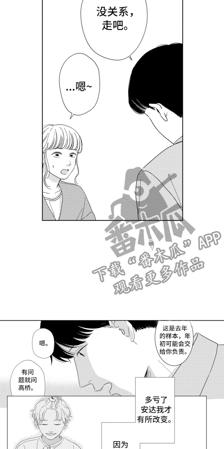 第15章：搅局者6