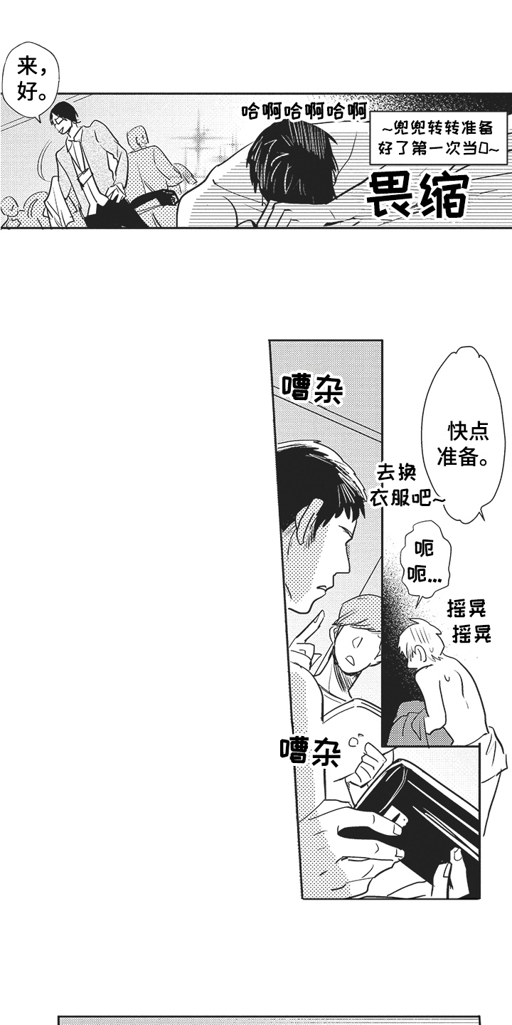 第3章：拍摄0