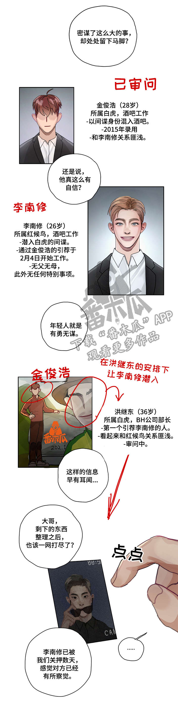 第6章：红候鸟4