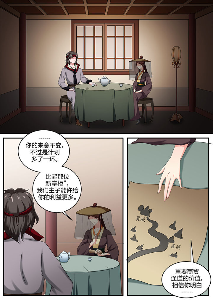 第13章：6