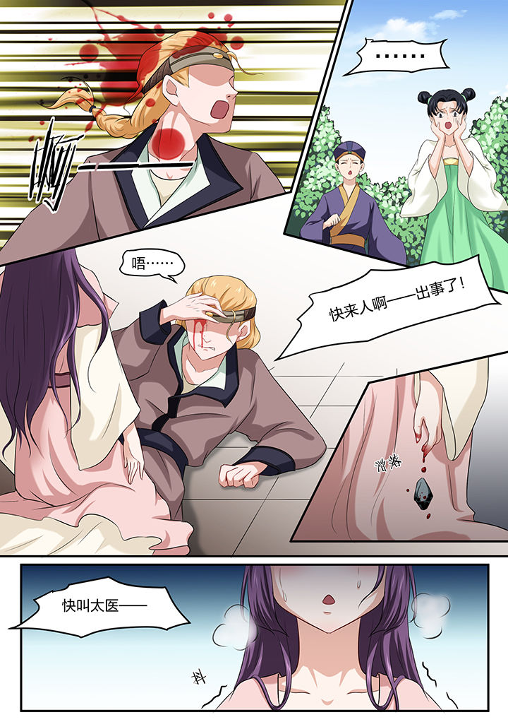 第20章：0