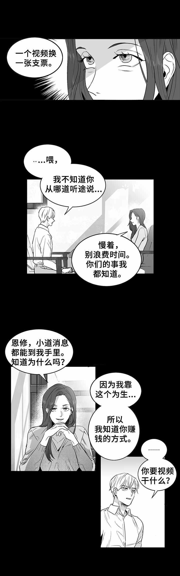 第1章：金钱来往10
