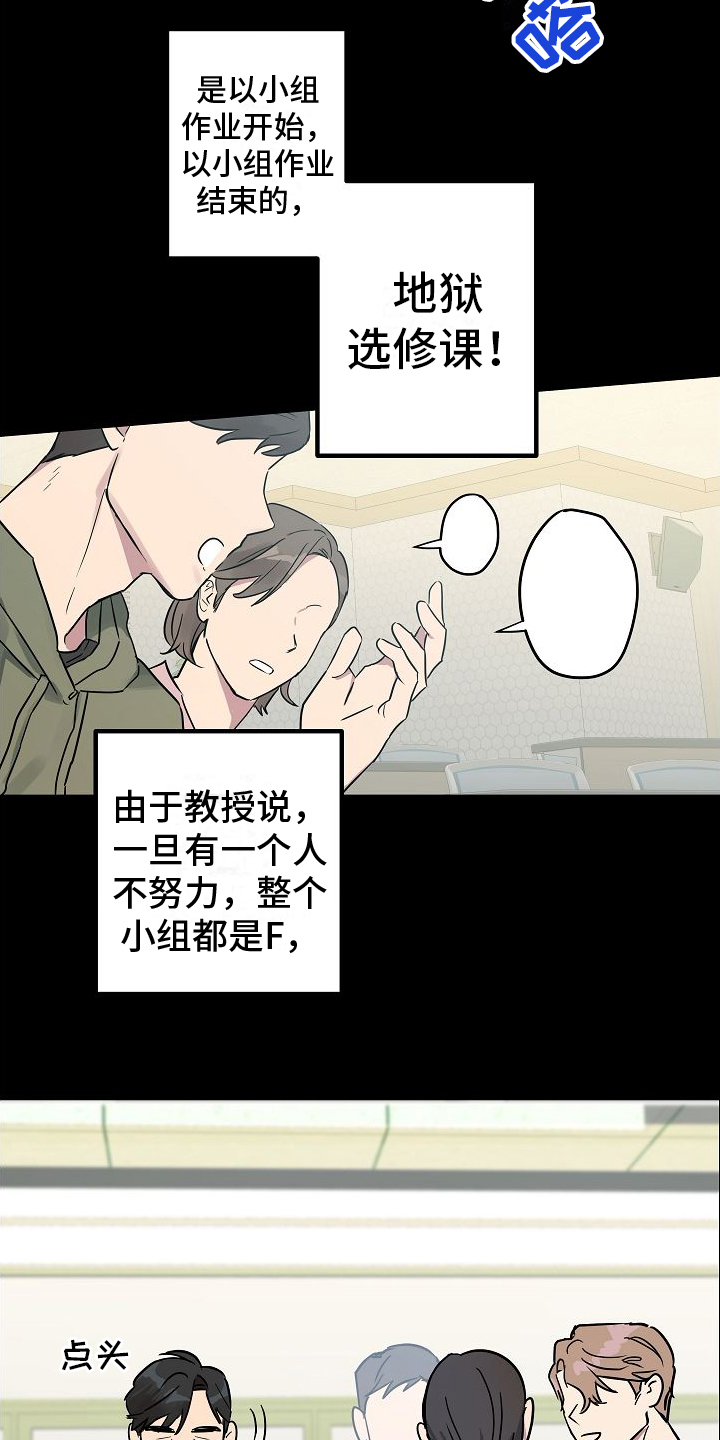 第1章：讨厌3