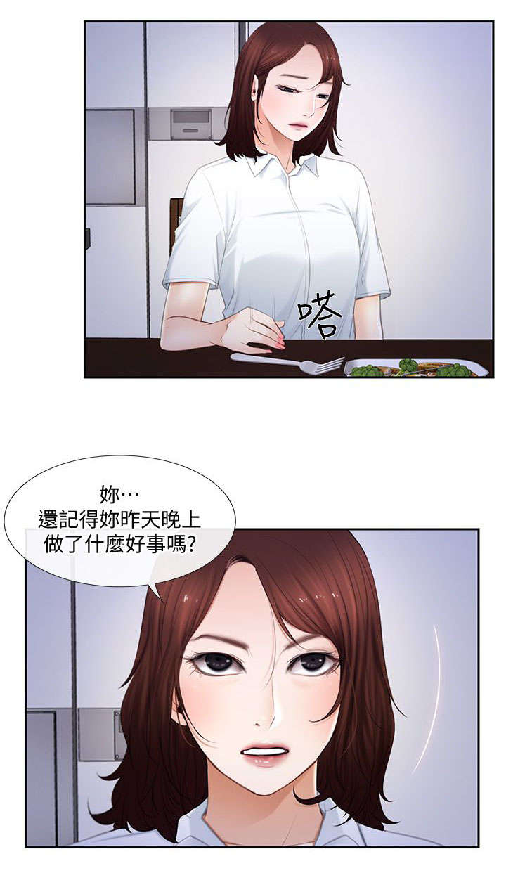 第19章：质问6