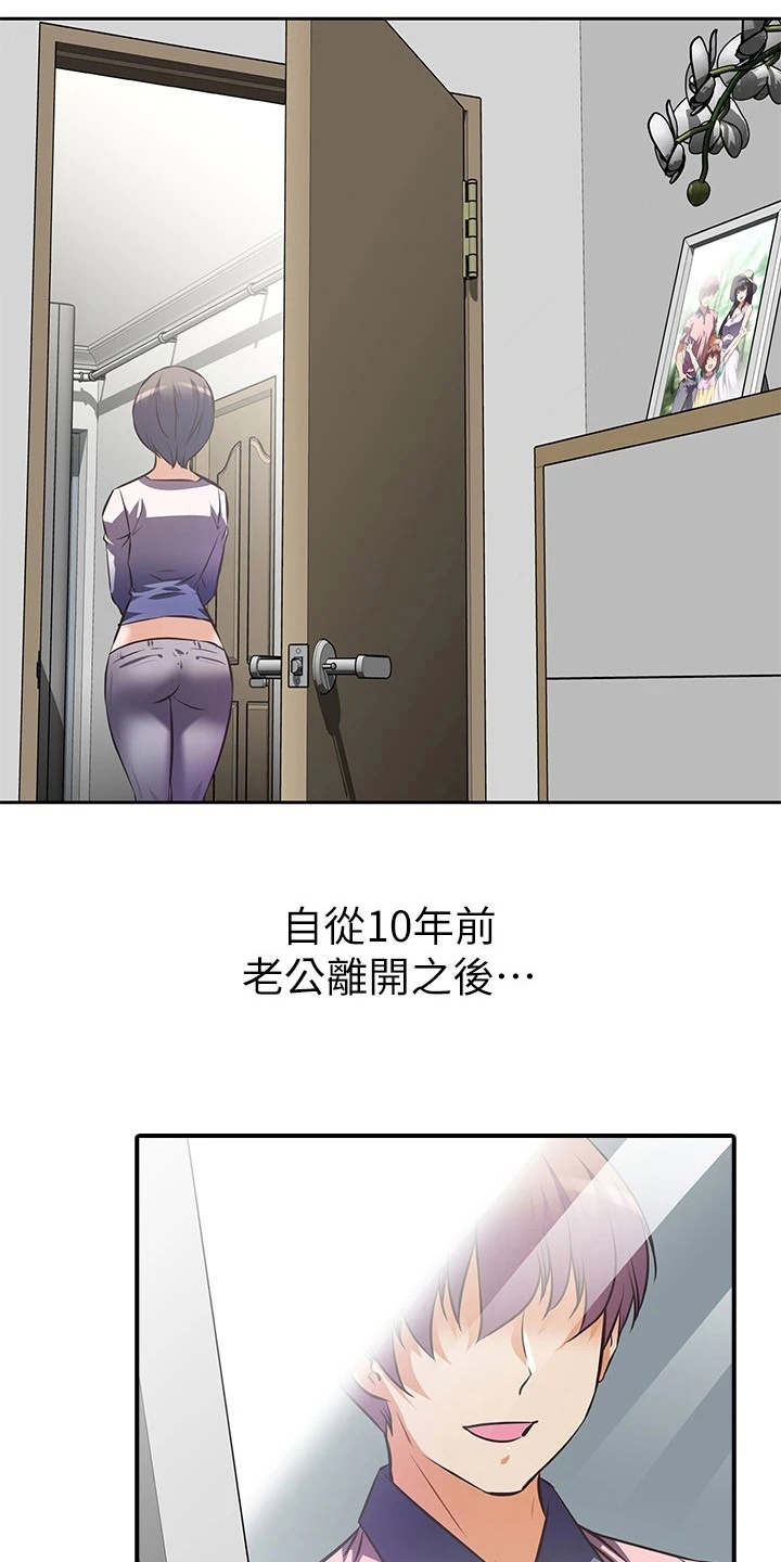 第2章：咸猪手2