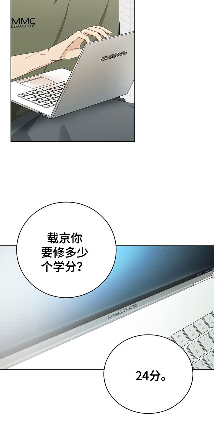 第7章：奇怪的人14