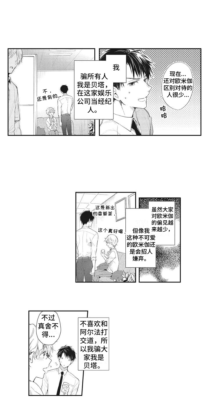 第1章：经纪人6