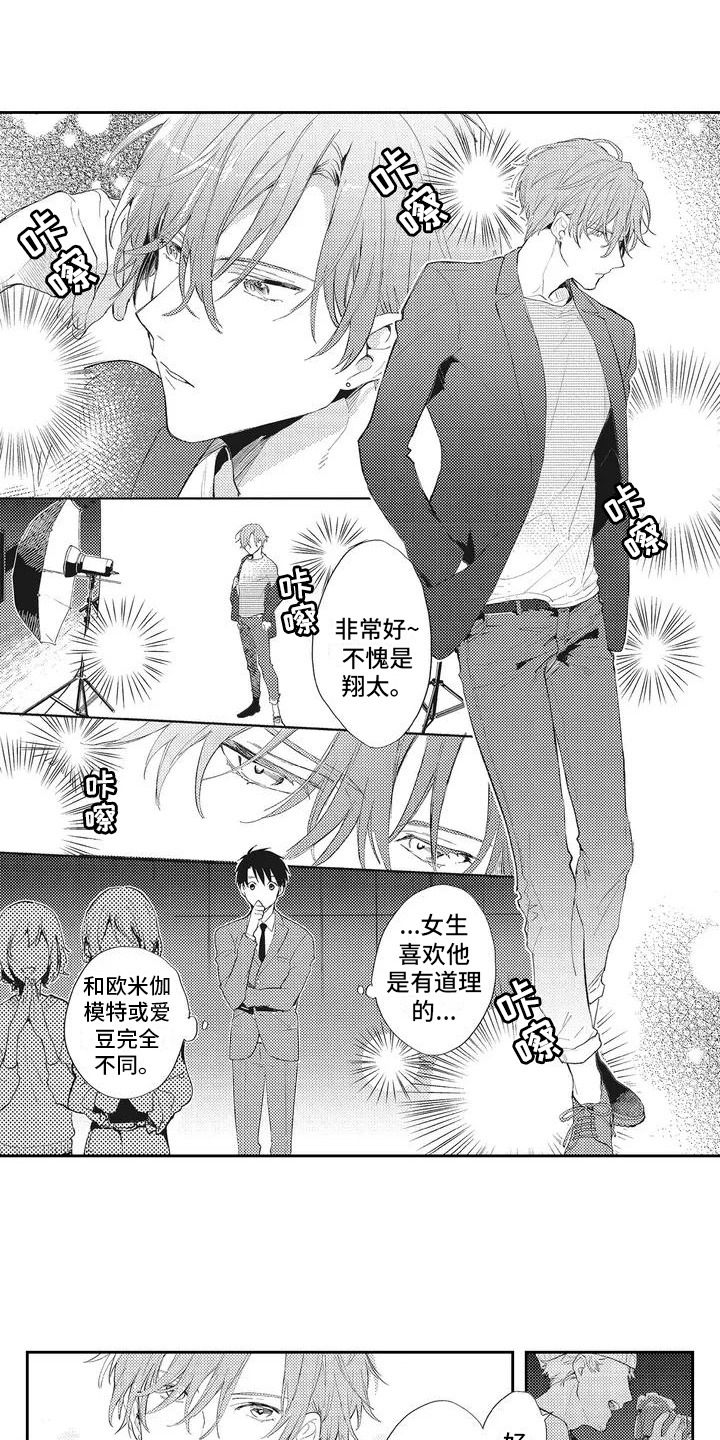第2章：感兴趣8